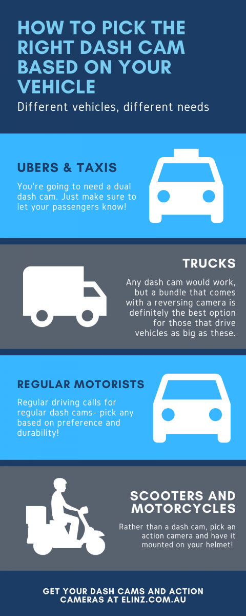 picking the right dash cam infographic